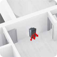 Вентилационно Отопление